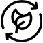 Miljøengagement
